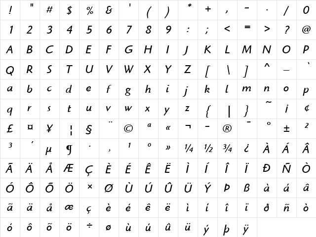 ITCHighlander LT Book Italic  glyph index