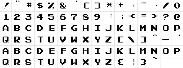 Emulator Normal  glyph index