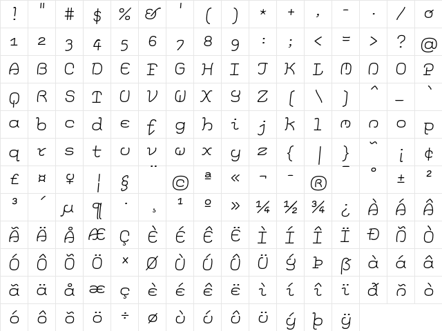Elementis LT Std Light  glyph index