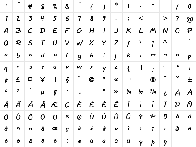 Neat Freak Bold  glyph index