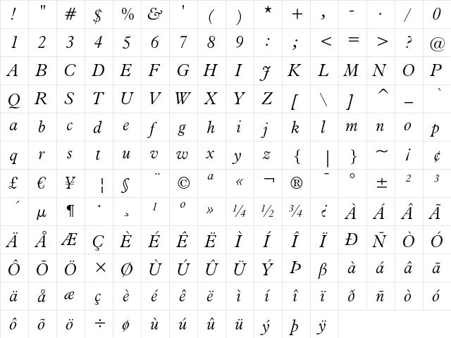 Aldine 721 Light Italic  glyph index
