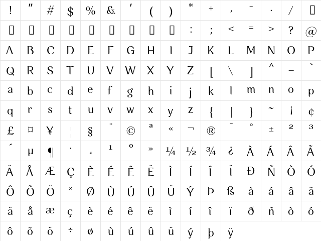 Rossanova Personal Use Regular  glyph index