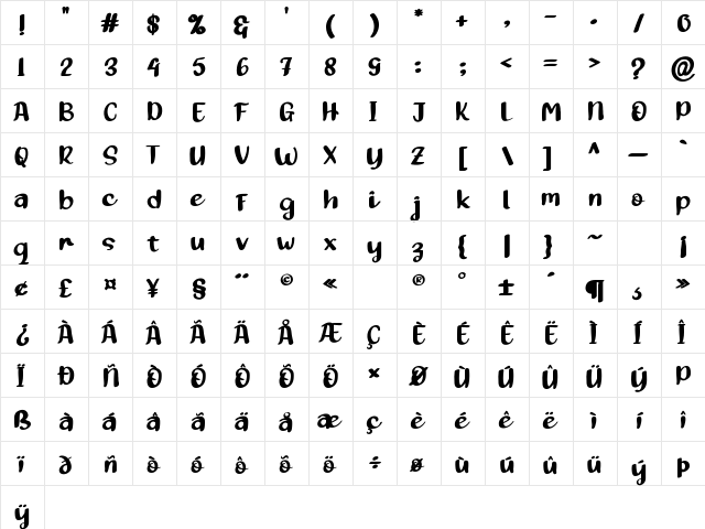 SWEET  DREAM Regular  glyph index