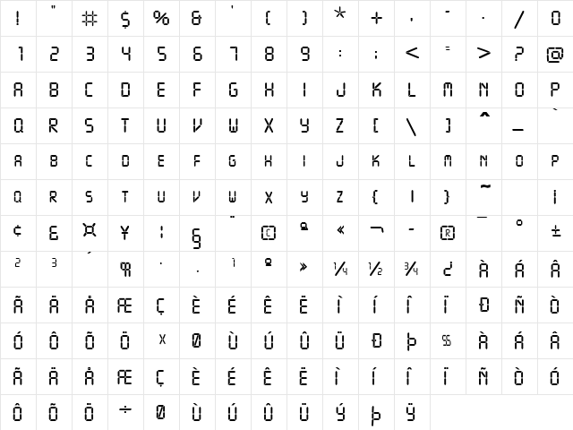 VCRSCapsSSK Regular  glyph index