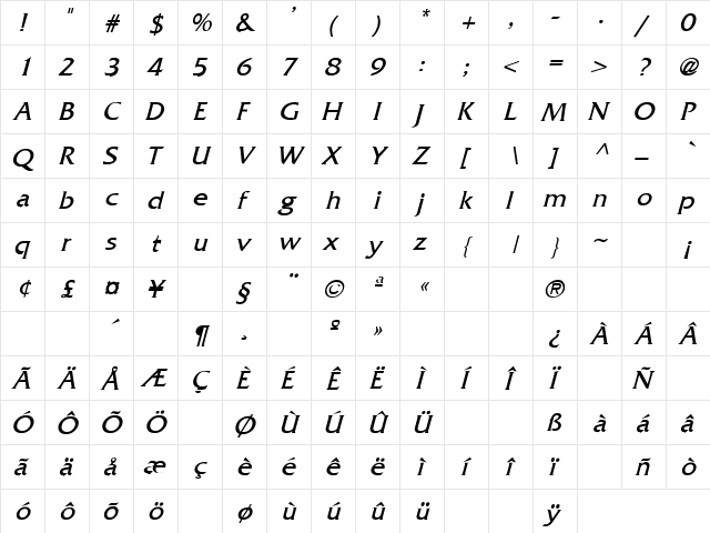 Keep Talking 3 Italic  glyph index