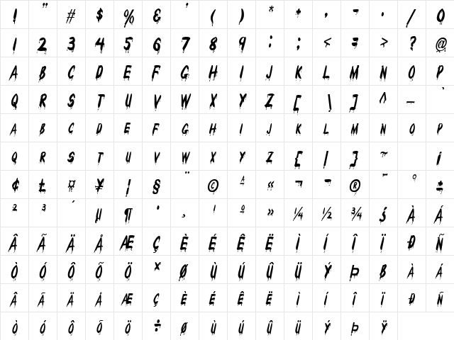 Drips-Condensed Italic  glyph index