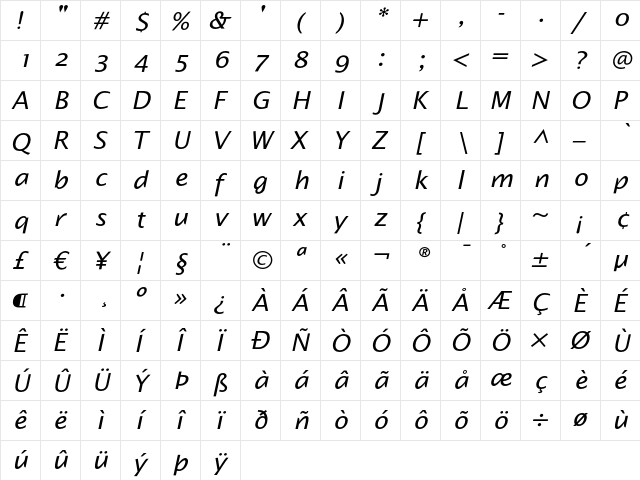 Alphabet2 Italic  glyph index