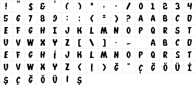 PCLifeWhatafont Regular  glyph index