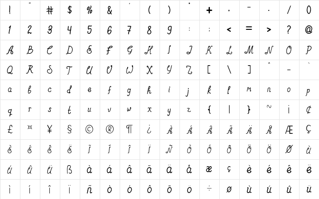 Akagami Regular  glyph index