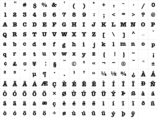 KeyboardSSK Bold  glyph index