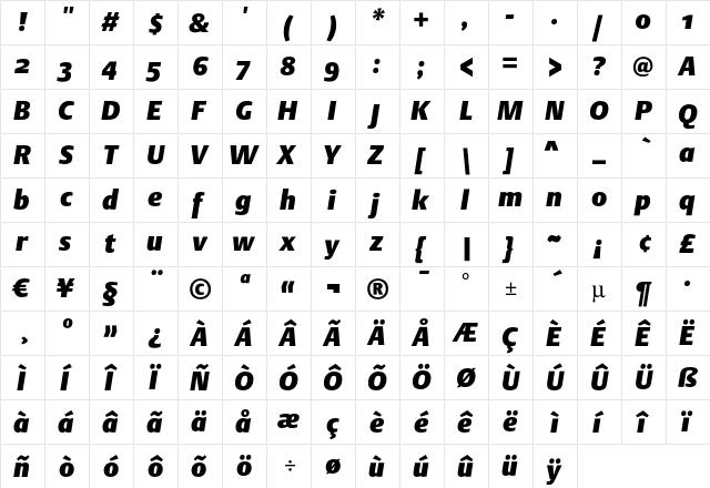 DTL Argo ST Heavy Italic  glyph index