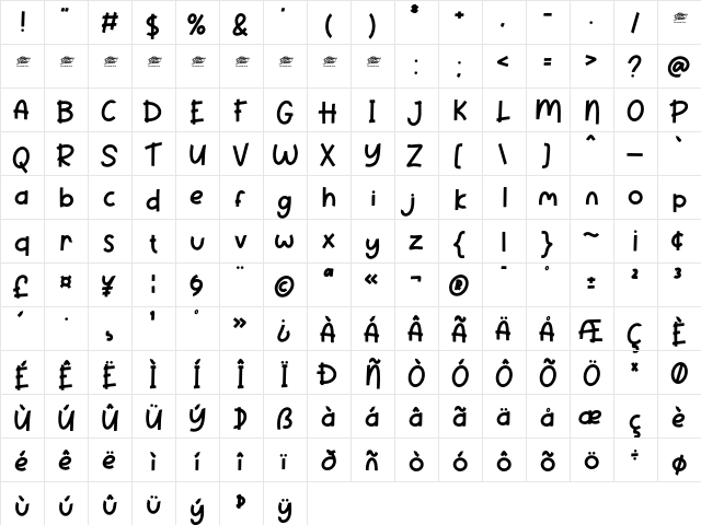 Pineapple Party - Personal use Regular  glyph index