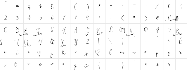 Modesty Regular  glyph index