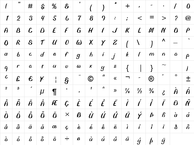 Bonita Regular  glyph index