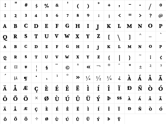 AtmaSerifTF-BlackRomanSC Regular  glyph index