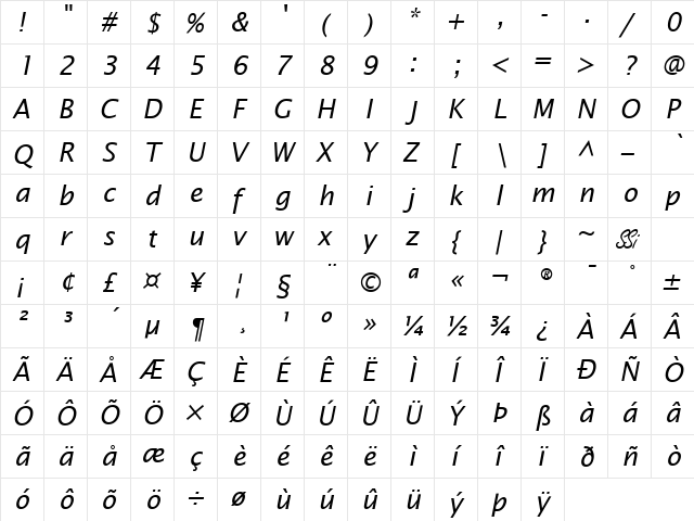 Insight Sans SSi Italic  glyph index