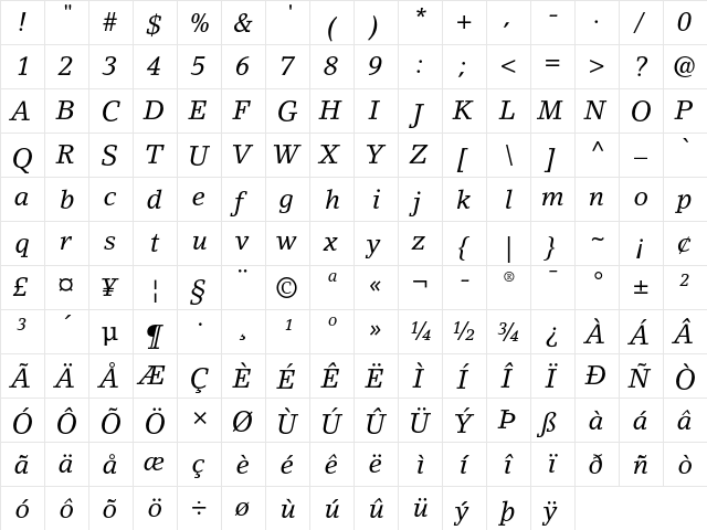 Lino Letter Italic  glyph index