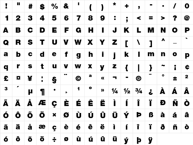 Helvetica Neue 95 Black  glyph index