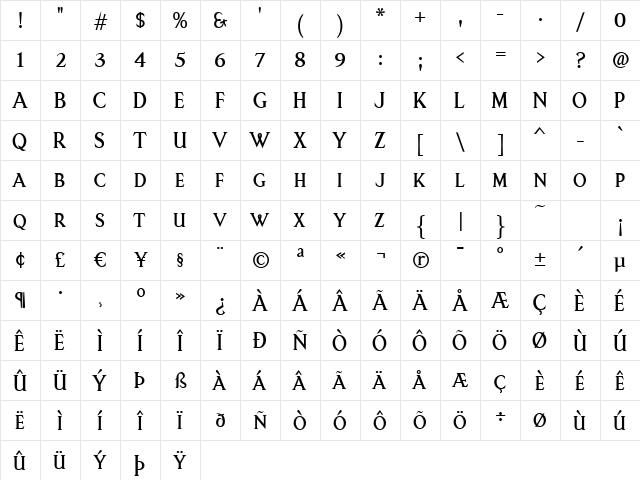 Anarcharsis SC Bold  glyph index