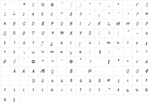 GrindCore Regular  glyph index