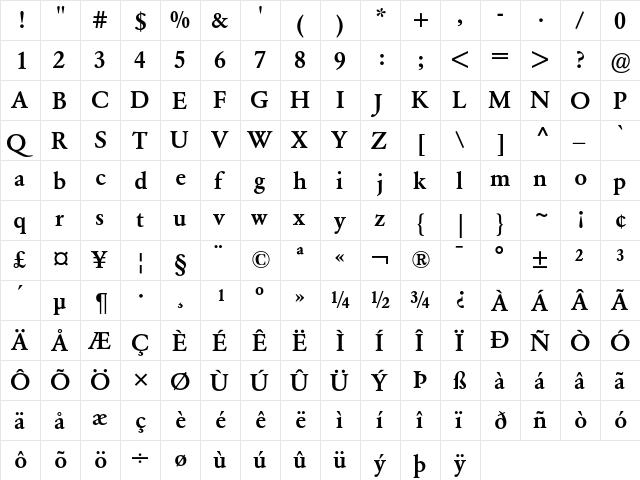 Garamond BE Medium  glyph index