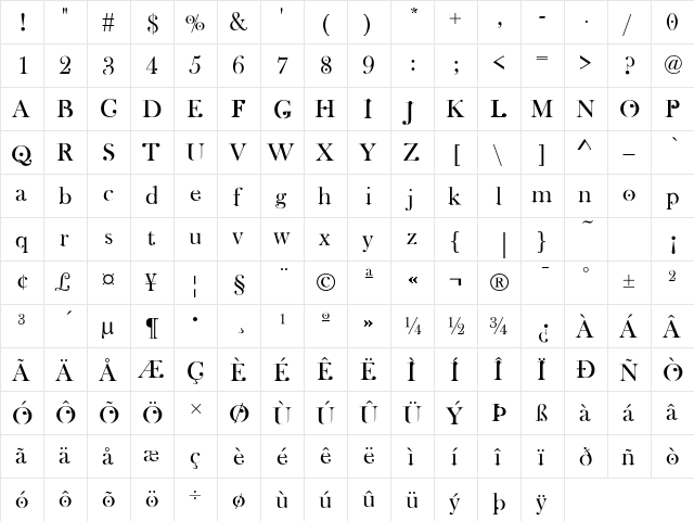 Wachinanga Regular  glyph index