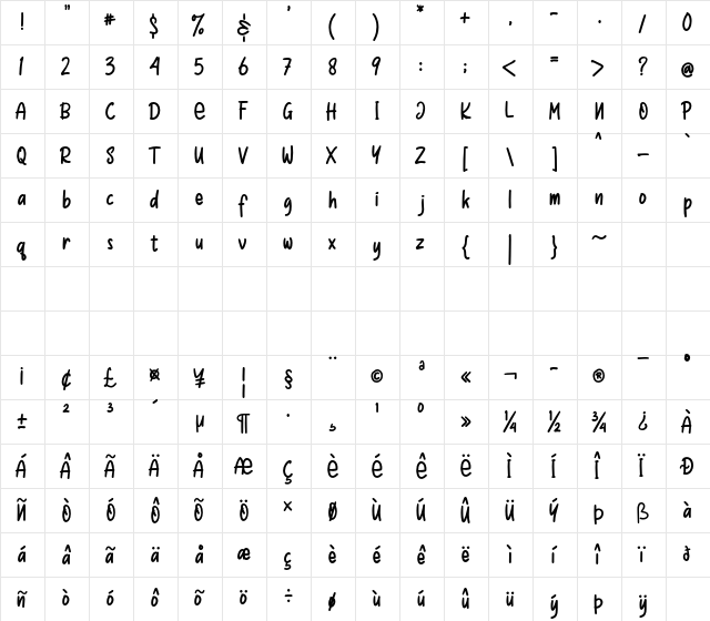 Wonderia Regular  glyph index