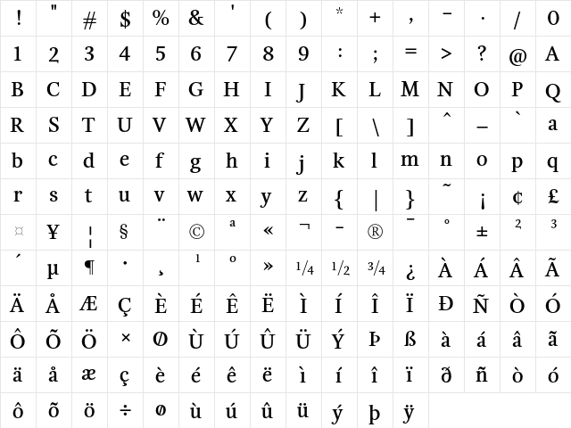 EstaPro Bold  glyph index