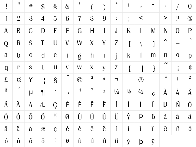 Britannic T Regular  glyph index