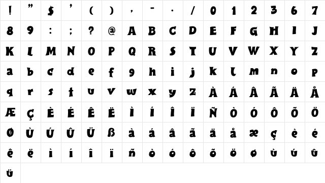 Breadcrumbs DEMO Regular  glyph index