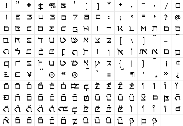Circumcision Regular  glyph index