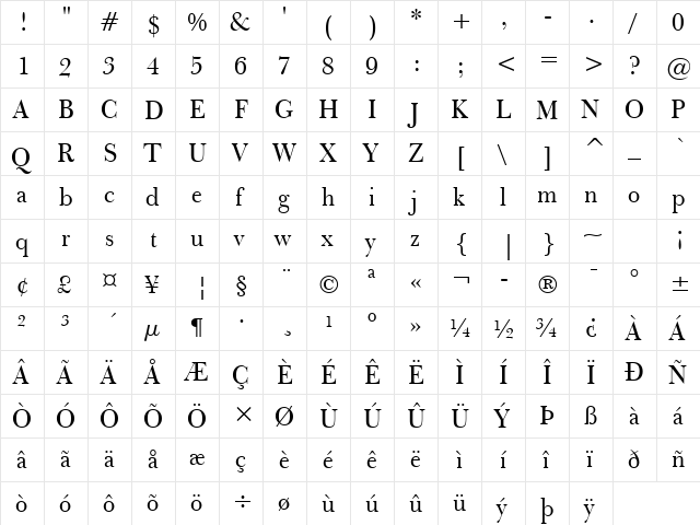 Bulmer Roman  glyph index