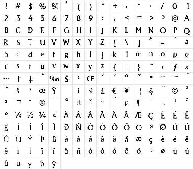 a_AllgidusDstr Regular  glyph index