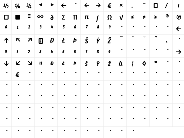 InfoTextBold CapsItaExp  glyph index