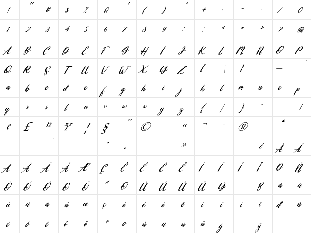 Highlight Italic  glyph index