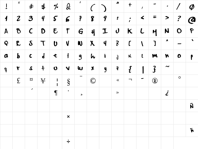 MyWord Regular  glyph index