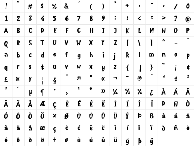 Mozzarella Regular  glyph index