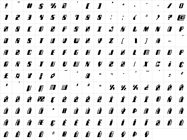 Zyborgs Laser Italic Italic  glyph index