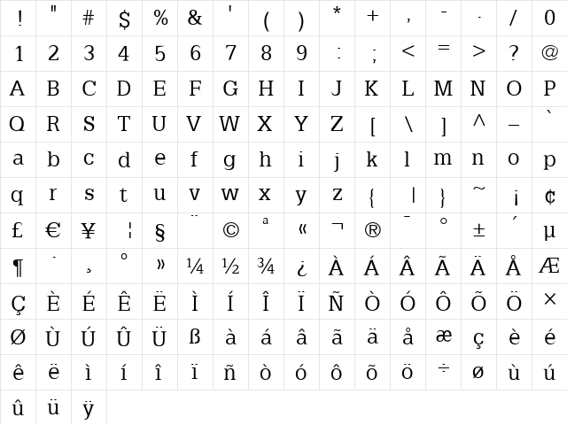 Latinia Regular  glyph index