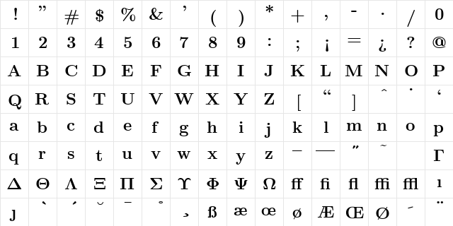 cmbx12 Regular  glyph index
