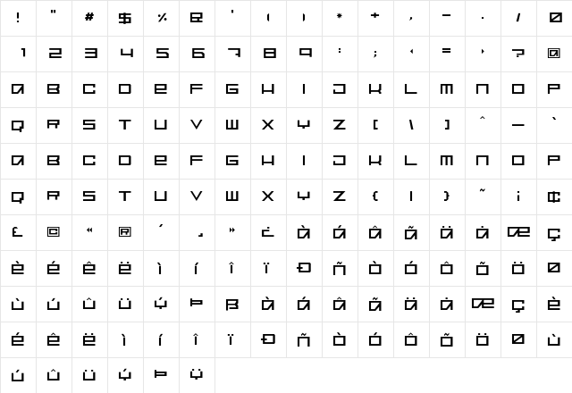 AmmoMonkey Regular  glyph index