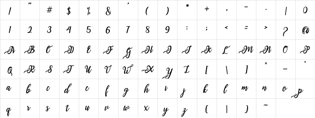 Issabeta Script Regular  glyph index