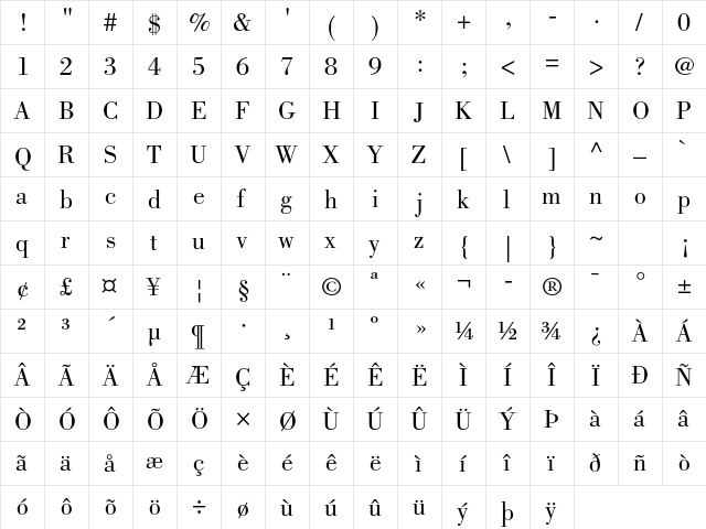 Bodoni Std Book  glyph index