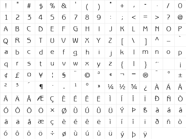 ExpressDecoGothicLightSSK Regular  glyph index