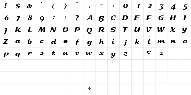 DeccaDisplaySSK Regular  glyph index