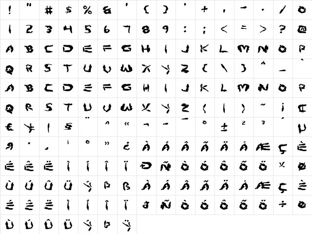 Protoplasm Regular  glyph index