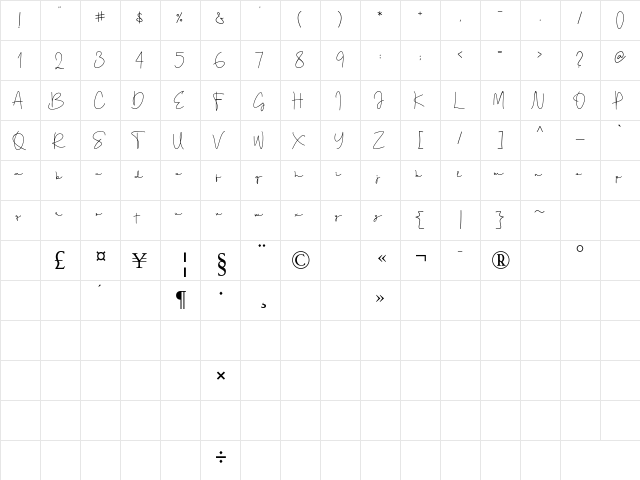 Gellato Rush Regular  glyph index