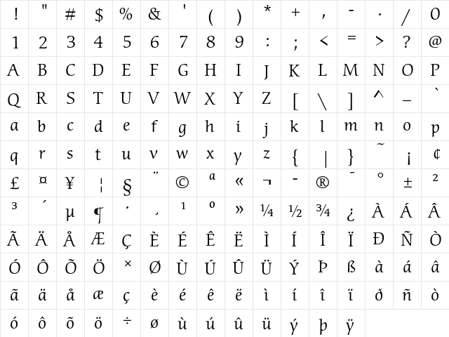 ITC Cerigo Book  glyph index