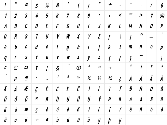 DIN Rundschrift EngKursiv  glyph index