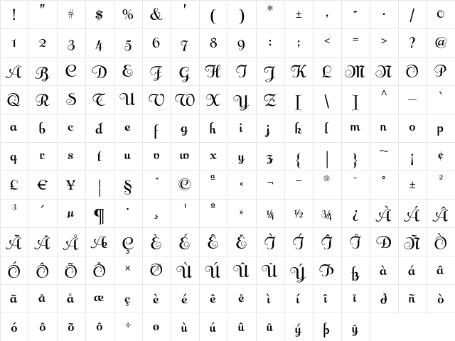 Anna Nicole NF Regular  glyph index